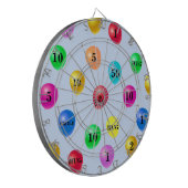 Cible De Fléchettes Ballons de fête multicolores sur fond bleu clair (Devant gauche)