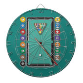 Cible De Fléchettes Billards (Devant)