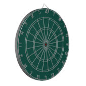 Cible De Fléchettes Bleu-vert (roue chromatique) Vert mer profond  (Devant gauche)