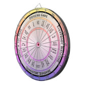 Cible De Fléchettes Boire Jeu Tous Réglementation Texte Personnalisé (Devant droit)