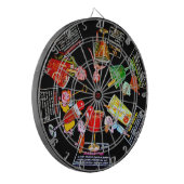 Cible De Fléchettes Boissons folles d'hommes de rétro de Martini (Devant gauche)