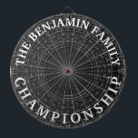 Cible De Fléchettes cadeau de famille moderne et géométrique abstrait<br><div class="desc">motif géométrique,  personnalisable,  design moderne,  cadeau unique,  options de couleurs personnalisées,  décoration abstraite,  fléchettes personnalisées,  accessoire design,  art géométrique,  équipement sportif personnalisé DART</div>