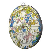 Cible De Fléchettes Céleste Vintage, Sphère Arabe, Constellations (Devant droit)
