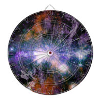 Centre galactique de la galaxie de la Voie lactée