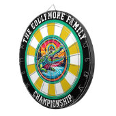 Cible De Fléchettes Cercle du lac Crocodile ciblé (Devant droit)