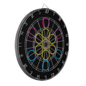 Cible De Fléchettes Cercles panSacrés (Devant gauche)