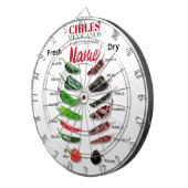 Cible De Fléchettes Chiles Fresh and Dry Thunder_Cove (Devant droit)