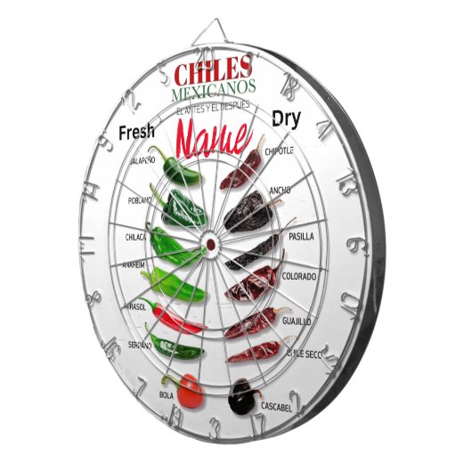 Cible De Fléchettes Chiles Fresh and Dry Thunder_Cove (Devant droit)