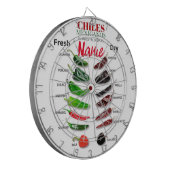 Cible De Fléchettes Chiles Fresh and Dry Thunder_Cove (Devant gauche)