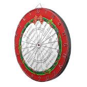 Cible De Fléchettes Christmas Wreath Ajouter Votre Photo & Arrière - p (Devant droit)