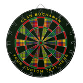 Cible De Fléchettes Clan Buchanan Tartan (Devant)