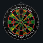 Cible De Fléchettes Clan MacMillan Tartan<br><div class="desc">Clan MacMillan traditionnel tartan aux couleurs modernes. Motif sans couture. Deux zones de texte personnalisées sur l'anneau extérieur.</div>