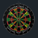 Cible De Fléchettes Clan MacMillan Tartan<br><div class="desc">Clan MacMillan traditionnel tartan aux couleurs modernes. Motif sans couture. Deux zones de texte personnalisées sur l'anneau extérieur.</div>