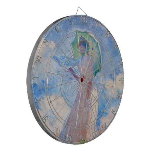Cible De Fléchettes Claude Monet - Femme avec Parasol face à gauche (Devant gauche)