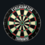 Cible De Fléchettes Collégiale universitaire classique style tradition<br><div class="desc">Rappelle-toi de tes vieux jours d'université ! Un peu de nostalgie d'hier ! Ce mélange classique de couleurs rappelle les souvenirs des grands moments à l'université. Le motif couleur est intemporel et traditionnel !</div>