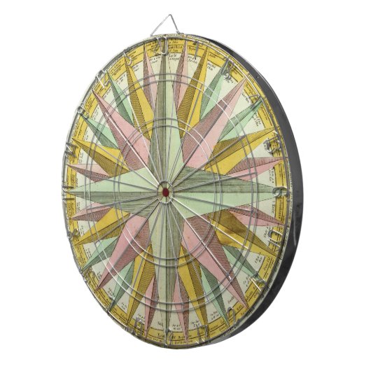 Cible De Fléchettes Conduits de DES (Devant droit)