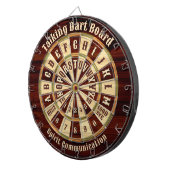 Cible De Fléchettes Conseil de discussion Communication de l'esprit (Devant droit)