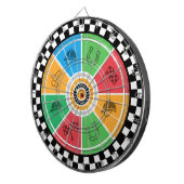 Cible de fléchettes  Course de chevaux (Devant droit)