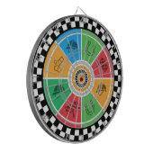 Cible de fléchettes  Course de chevaux (Devant gauche)