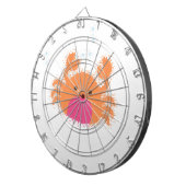 Cible De Fléchettes Crabe de dessin animé orange (Devant droit)