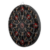 Cible De Fléchettes Crânes de pirate (Devant droit)