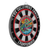 Cible De Fléchettes Crocodile dans le lac Bullseye (Devant gauche)