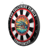 Cible De Fléchettes Crocodile dans l'objectif du lac (Devant droit)