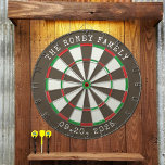 Cible De Fléchettes Custom Family Name Personalized Dartboards<br><div class="desc">A dartboard is a popular recreational and competitive game that provides hours of fun for players of all ages and skill levels. Typically made from sisal fibers, cork, or electronic components, dartboards are designed to withstand the impact of darts while offering precise scoring zones. Standard dartboards feature a circular design...</div>