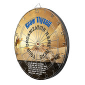 Cible de fléchettes de l'Égypte antique (Devant droit)