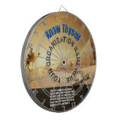 Cible de fléchettes de l'Égypte antique (Devant gauche)