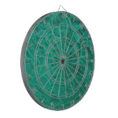 Cible De Fléchettes Dentelle turquoise (Devant gauche)