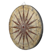 Cible De Fléchettes Design antique (Devant droit)