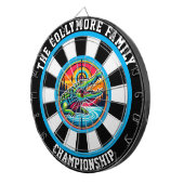 Cible De Fléchettes Design de précision du lac Crocodile (Devant droit)