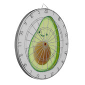 Cible De Fléchettes Dessin Avocado mignon (Devant gauche)