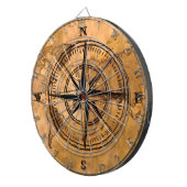 Cible De Fléchettes Destinations - Compass Rose et carte du monde (Devant droit)