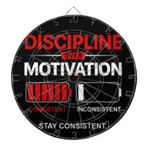 Discipline Plutôt que Motivation – Restez Consista