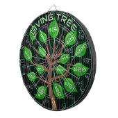 Cible De Fléchettes Donner l'arbre (Devant droit)