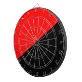 Cible De Fléchettes Drapeau anarchiste (Anarchisme) (Devant droit)