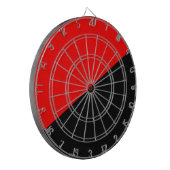 Cible De Fléchettes Drapeau anarchiste (Anarchisme) (Devant gauche)