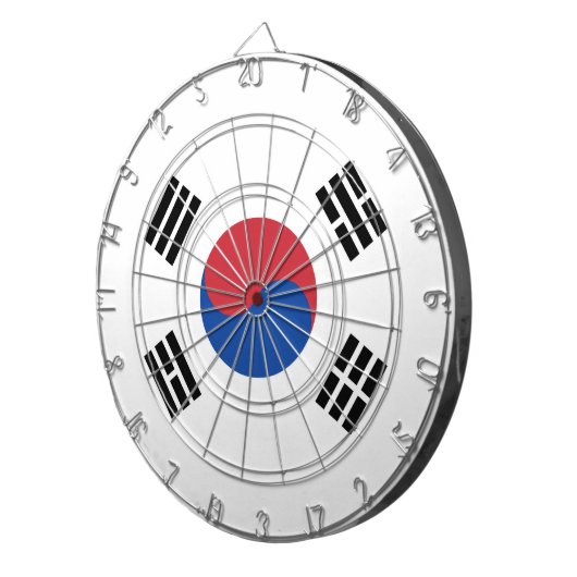 Cible De Fléchettes Drapeau Corée du Sud (Devant droit)