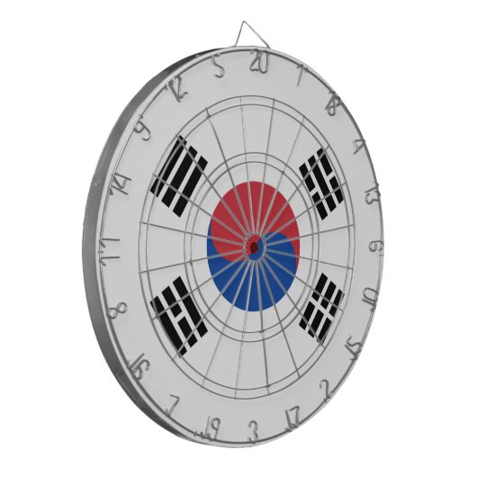 Cible De Fléchettes Drapeau Corée du Sud (Devant gauche)