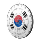Cible De Fléchettes Drapeau de la Corée du Sud (ROK) (Devant droit)