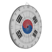 Cible De Fléchettes Drapeau de la Corée du Sud (ROK) (Devant gauche)