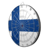 Cible De Fléchettes Drapeau Finlande (Devant droit)