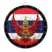 Cible De Fléchettes Drapeau thaïlandais Dartboard & Thaïlande / platea (Devant)