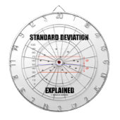 Cible De Fléchettes Écart type expliqué (Devant)