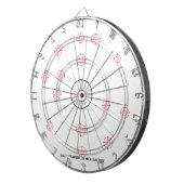 Cible De Fléchettes entraîneur de panneau de dard par le highsaltire (Devant droit)