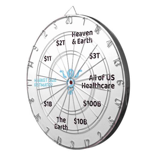 Cible De Fléchettes Estimateur de la taille du marché OOP (Devant droit)