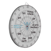Cible De Fléchettes Estimateur de la taille du marché OOP (Devant gauche)