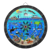 Cible De Fléchettes Extravaganza sous-marine multi-cible (Devant)